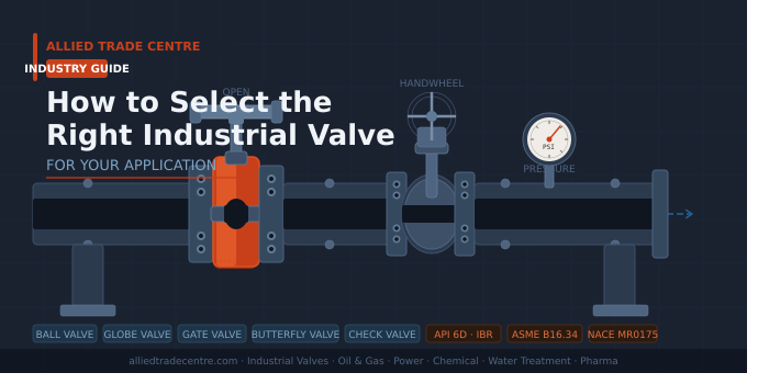 How to Select the Right Industrial Valve for Your Application